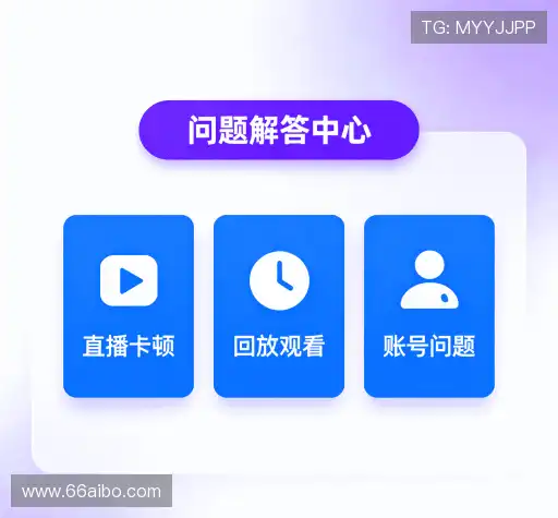 问题解答馆